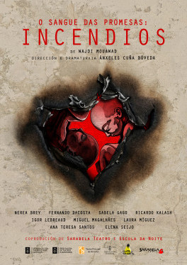 O SANGUE DAS PROMESAS: INCENDIOS